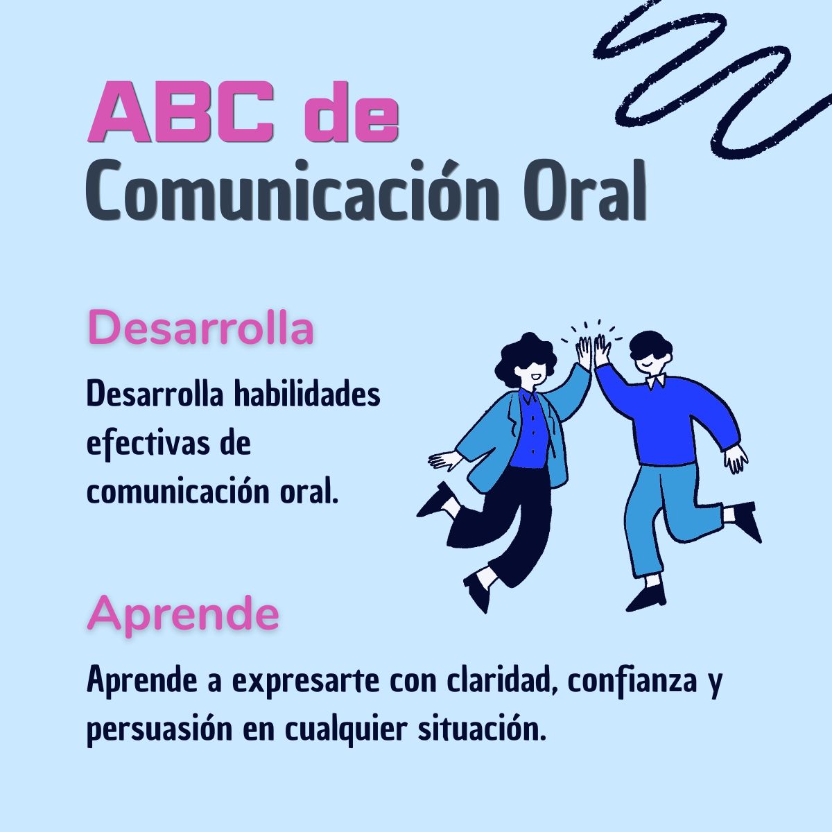 ABC de Comunicación Oral
